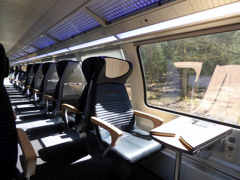 travel by train through europe
