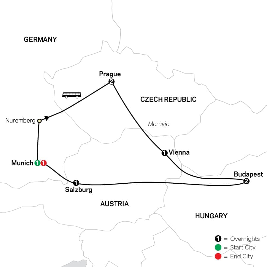 tour of central europe